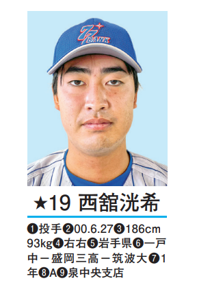 西舘洸希